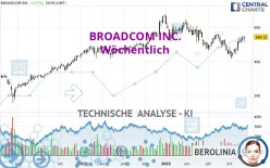 BROADCOM INC. - Wöchentlich