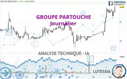 GROUPE PARTOUCHE - Journalier