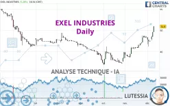 EXEL INDUSTRIES - Journalier