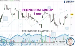 ECONOCOM GROUP - 1 uur