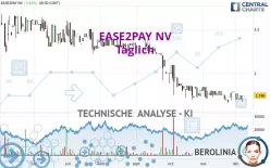 EASE2PAY NV - Journalier