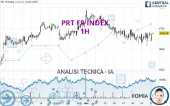 PRT FR INDEX - 1H