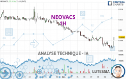 NEOVACS - 1H