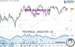 RWE AG INH O.N. - 1H