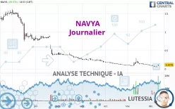 NAVYA - Daily