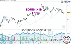 EQUINIX INC. - 1 Std.