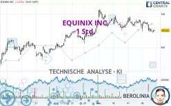 EQUINIX INC. - 1 Std.