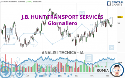 J.B. HUNT TRANSPORT SERVICES - Journalier