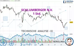 SCHLUMBERGER N.V. - 1 Std.