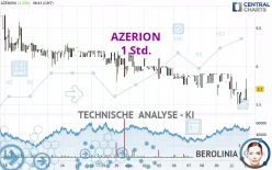 AZERION - 1 Std.