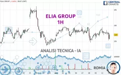 ELIA GROUP - 1H