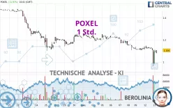 POXEL - 1 Std.