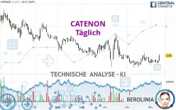 CATENON - Täglich