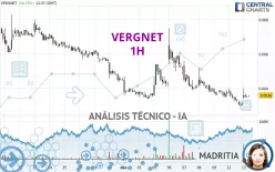 VERGNET - 1H