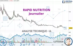 RAPID NUTRITION - Journalier