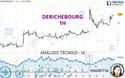 DERICHEBOURG - 1H