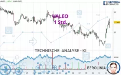 VALEO - 1 Std.