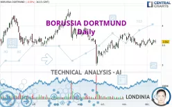 BORUSSIA DORTMUND - Daily