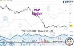 VGP - Täglich