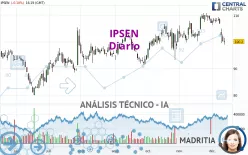 IPSEN - Dagelijks