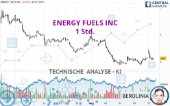 ENERGY FUELS INC - 1 Std.