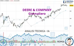 DEERE &amp; COMPANY - Giornaliero