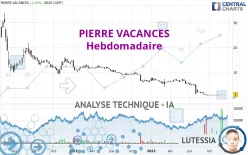 PIERRE VACANCES - Hebdomadaire