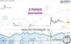 E PANGO - Dagelijks