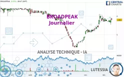 BROADPEAK - Journalier