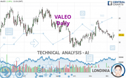 VALEO - Täglich