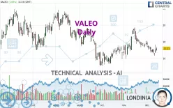 VALEO - Daily