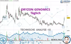 ORYZON GENOMICS - Täglich