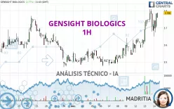 GENSIGHT BIOLOGICS - 1H