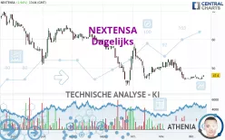 NEXTENSA - Dagelijks