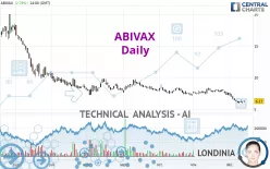 ABIVAX - Daily