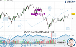 EDP - Giornaliero