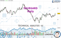 SHURGARD - Daily