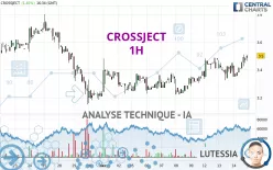 CROSSJECT - 1H