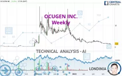 OCUGEN INC. - Weekly