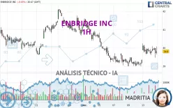 ENBRIDGE INC - 1H