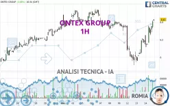 ONTEX GROUP - 1H