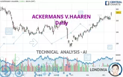 ACKERMANS V.HAAREN - Giornaliero