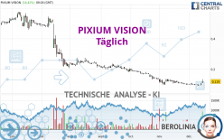 PIXIUM VISION - Täglich