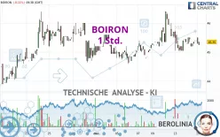 BOIRON - 1 Std.