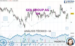 GEA GROUP AG - 1H