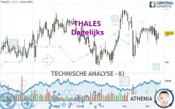 THALES - Dagelijks