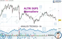 ALTRI SGPS - Giornaliero