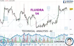 FLUIDRA - 1H