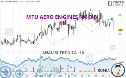 MTU AERO ENGINES NA O.N. - 1H