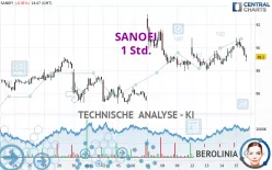 SANOFI - 1 Std.